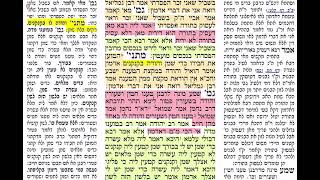 כתובות קח דף יומי מסכת כתובות דף קח Daf yomi Ketubot daf 108
