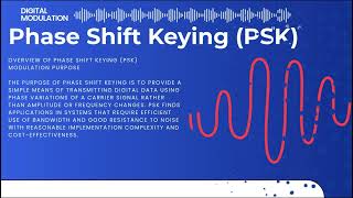  Digital Modulation: ASK,FSK,PSK and QAM