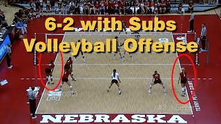 Learning the 6-2 (with Subs) Offensive in Volleyball