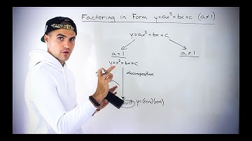 Grade 10 Math (Ontario, MPM2D) - Factoring by Decomposition Overview (a isn