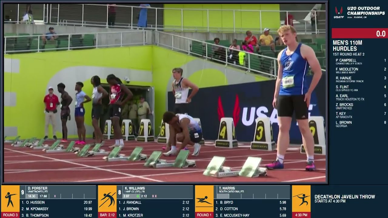 Le'Ezra Brown Breaks American U20 Record in Men's 110mH in 12.95 | | USATF U20 Championships