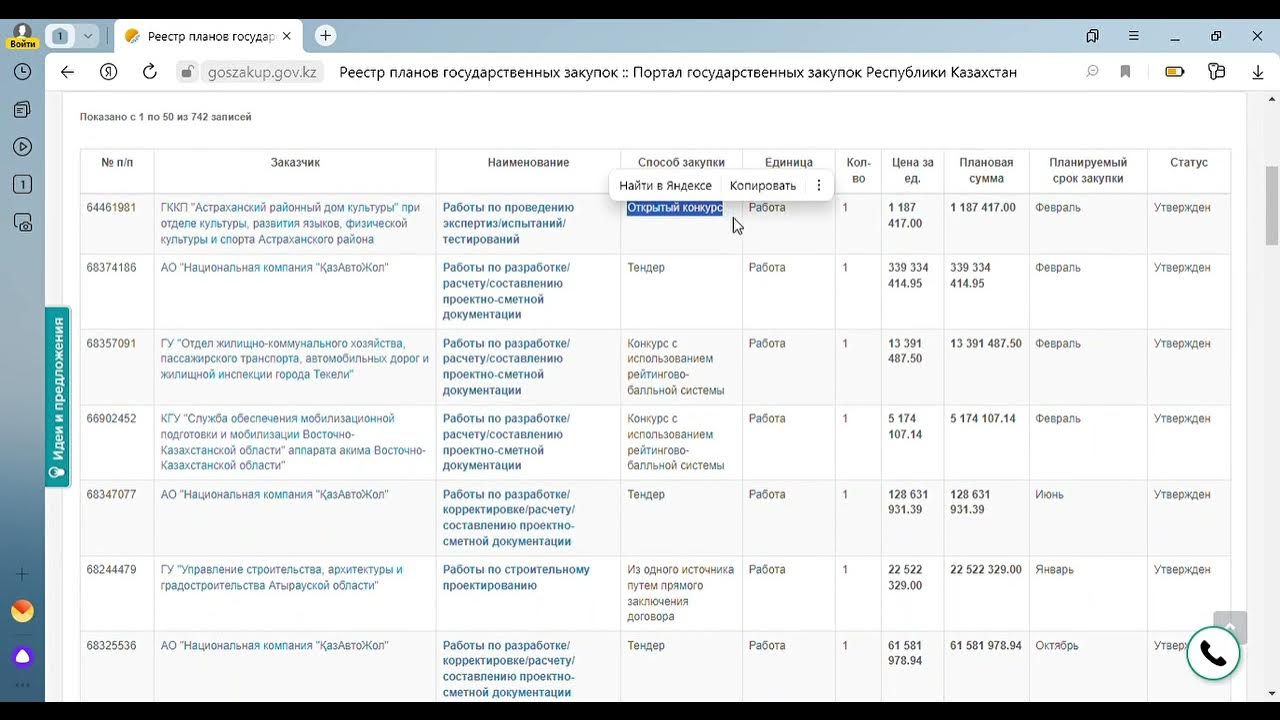 Закупка у единственного поставщика 44 фз схема. Госзакупки. Госзакупки. Тендеры госзакупки. Кто может участвовать в госзакупках.