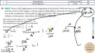 G11Adv 22 Graph hyperbolas