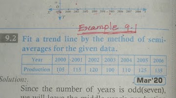 12 th BM, Example 9.2