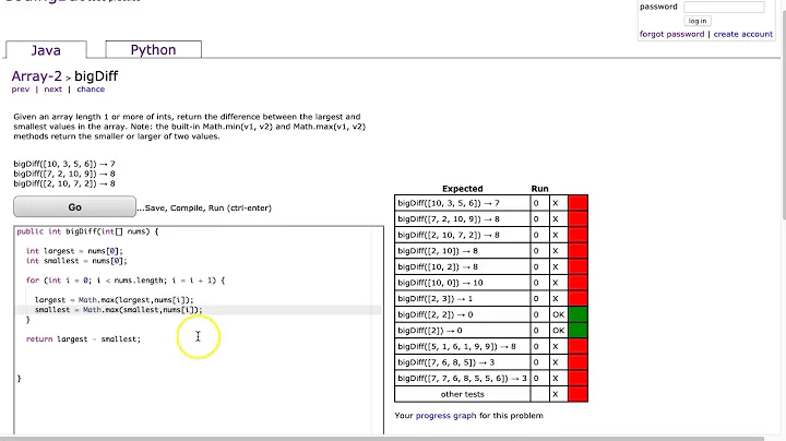 Codingbat - bigDiff (Java)