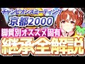 【チャンミ攻略】脚質別継承紹介＆解説！秋華賞京都2000ｍ【ウマ娘×ずんだもん】