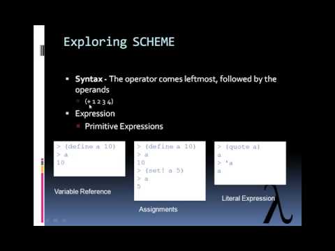 Why Functional Programming Languages are Introduced Part 4 (  SLIIT PLDC 2009)