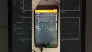 Measuring the sound frequency variation from the GMC 320 PLUS with Phyphox android App