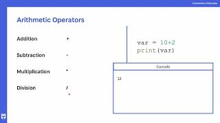 Assignment and Arithmetic Operators