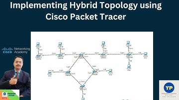 Implementation of Hybrid Topology in Cisco Packet Tracer