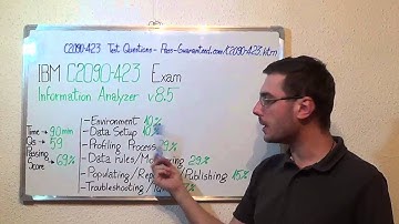 C2090-423 – Information Exam Analyzer Test v8.5 Questions