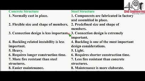 Lecture-4 || Steel Structure || Difference Between Steel and Concrete Structure Design