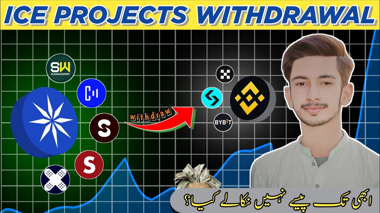 Sunwaves, Callfluent, Sauces, Sealsend, & Doctorx Withdrawal | Ice all ...