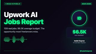 Upwork AI Jobs Report — The AI Automation Opportunity on Upwork (March 2026)
