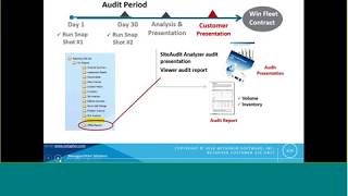 SiteAudit Compact Overview