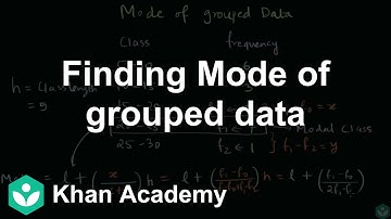 Finding Mode of grouped data | Statistics | Class 10 | Maths | Khan Academy