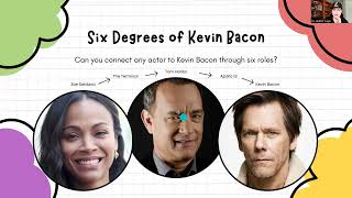 SNHU IDS 150 Module Two mini-lecture: Systems thinking, culture, community, and sustainability Profile