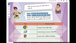 CLASS 6 CHAPTER 4 (INTERNET) EXERCISE