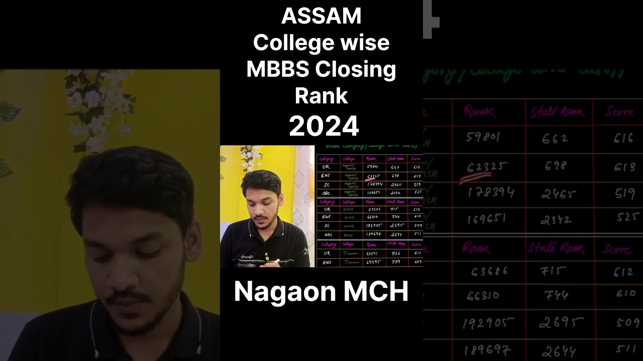 Nagaon/NMCH Assam MBBS Closing Rank || Neet Cutoff MBBS