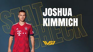 Joshua Kimmich - Statistik Check - Alle Details zu seiner Leistung!