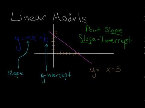 Functions - Linear Functions
