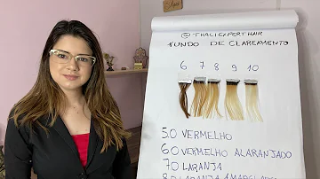 O que é um curso de colorimetria?