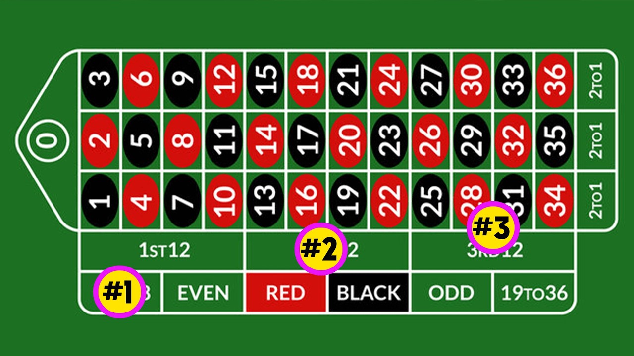 This Low Roller Roulette Strategy Works Shockingly Well