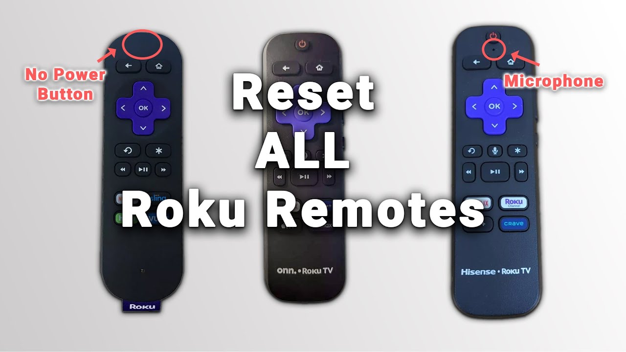Roku Remote Troubleshooting: Quick Fixes & Solutions
