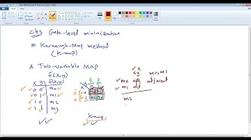 CPE231 Ch3 Part1 Gate Level Minimization Digital Logic Design
