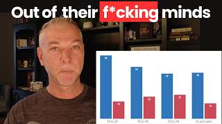 This is EXACTLY Why No One Wants Women Today
