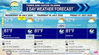 3-Day Public Weather Forecast 29/07/2026 | "Fair Weather with Hazy Skies Ahead"-TCINWS