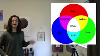 Informative Speech (COMM-120)