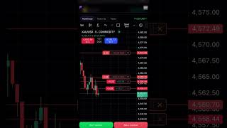 Booked 120$ gold scalping @thetraderoomsss #trading #crypto #trader #forex #forextrading