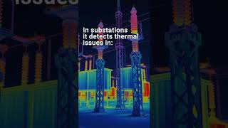 Thermal AI for Grid Reliability | #PowerAI