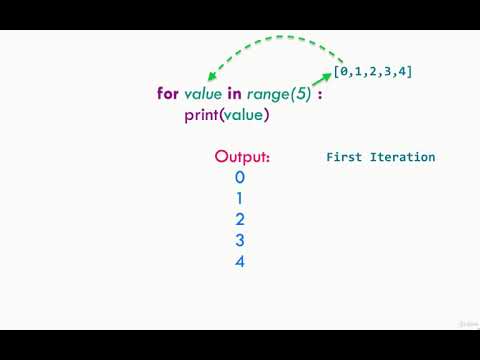 4.2. for loop.mp4