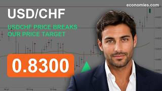 USDCHF Price Breaks Our Price Target (25 Sep 2026)