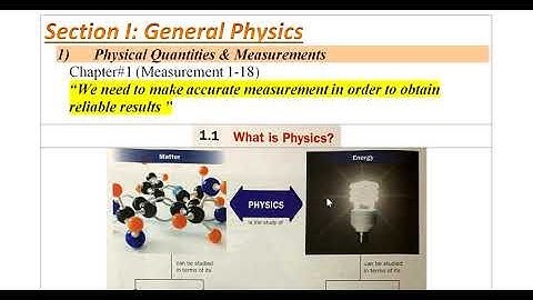 Ｃａｍｂｒｉｄｇｅ ⭕-Level Physics 5054 Physical Quantities and Measurement Lesson#01