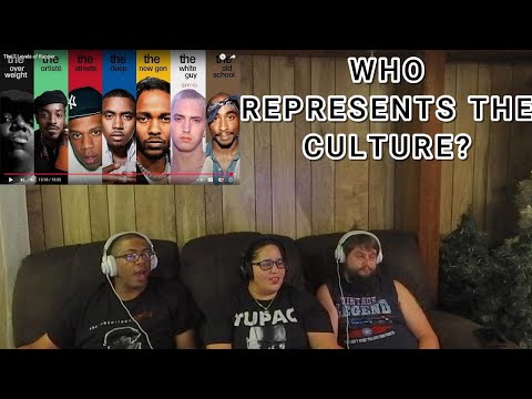 SEPARATE THE REAL FROM THE FAKE!! The 7 Levels Of Rapper [REACTION]