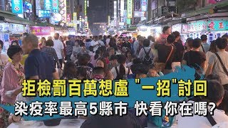 【TVBS新聞精華】20200414 拒檢台商罰百萬不繳改查封土地 住家周邊感染風險恐高於11警報景點