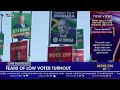 Voter registration | Poll preparations underway