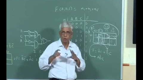 Mod-01 Lec-07 K