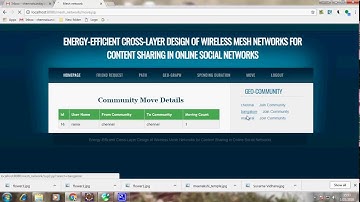 Energy-Efficient Cross-Layer Design of Wireless Mesh Networks for Content Sharing