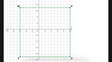 Perimeter and Area on the Coordinate Plane (IXL S.5 to a 90)
