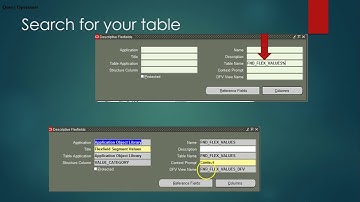 Learn about DFF - How to register the DFF for a custom table