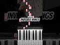 fripSide - Invisible Wings (Piano Tutorial) #shorts #fripSide #InvisibleWings #pianotutorial