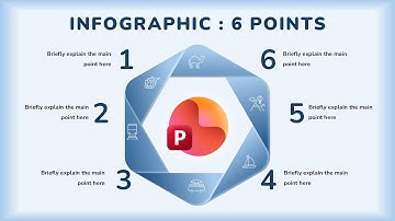 INFOGRAPHIC 6 || #02 Tạo đồ họa NHANH ĐẸP với PowerPoint