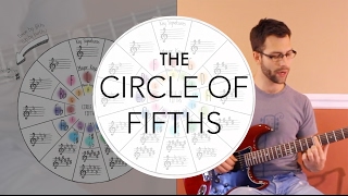 The Circle Of Fifths [Course Preview] screenshot 1
