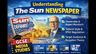 The Sun Newspaper: Complete Exam Guide | GCSE Media Studies | Eduqas