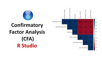 Confirmatory Factor Analysis (CFA) in R | Step-by-Step Guide with Full R Code