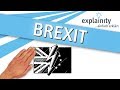 Brexit einfach erklärt (explainity® Erklärvideo)